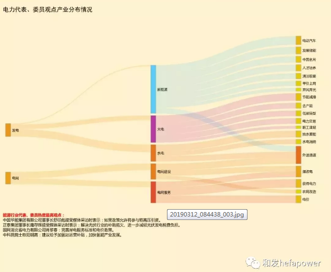 PP电子(中国大陆)官方网站