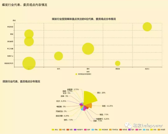 PP电子(中国大陆)官方网站