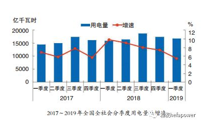 PP电子(中国大陆)官方网站